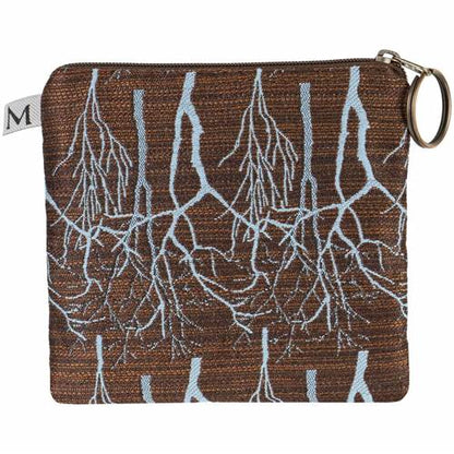 Roo Pouch Blue Trees